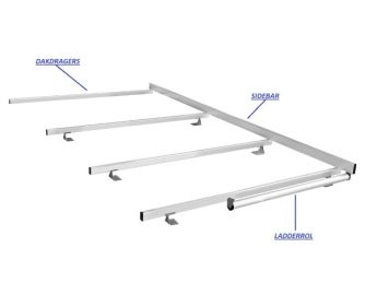 Dakdragers aluminium, 3 stuks, sidebar, spoiler en ladderrol